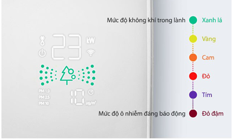 LG 2 chiều Inverter 9000BTU B10APF 1 trong Top 3 điều hòa LG thanh lọc không khí đáng mua