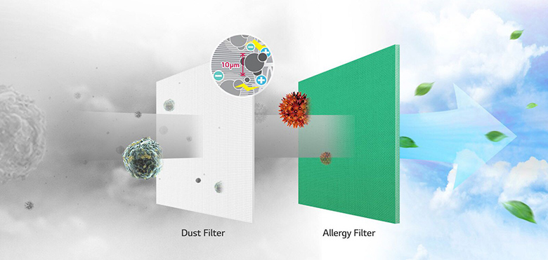 Top 3 điều hòa LG thanh lọc không khí loại bỏ hoàn toàn bụi bẩn