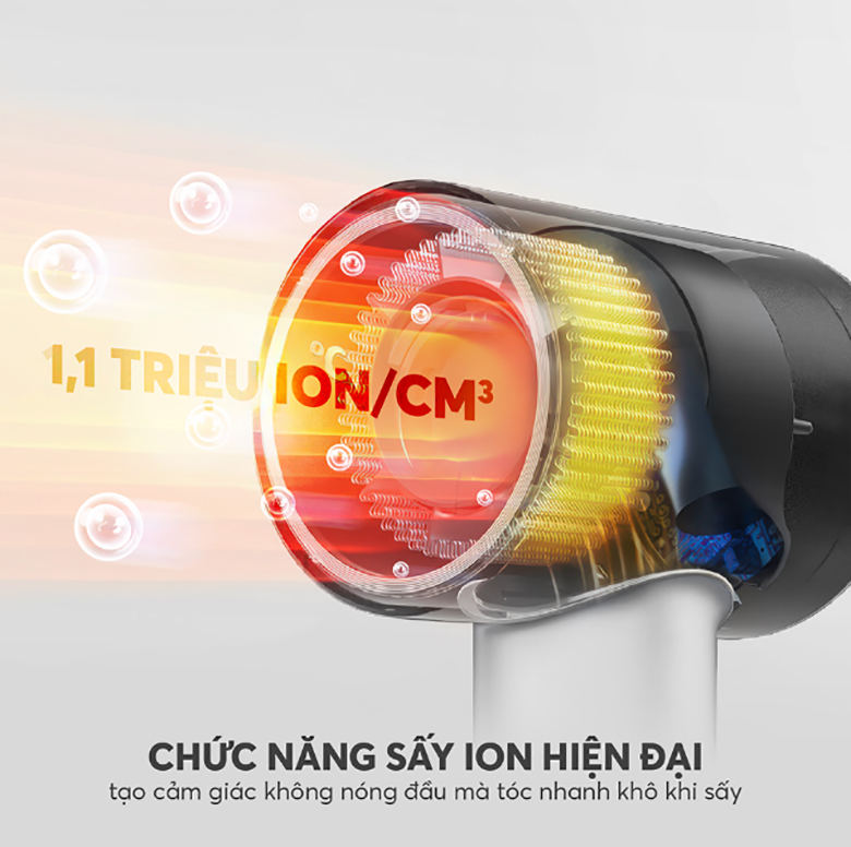 Máy sấy tóc Elmich HDE8593 - Chức năng sấy ion hiện đại, tạo ẩm ngăn tình trạng xơ rối, gãy rụng