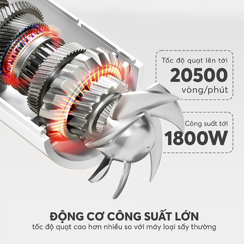 Máy sấy tóc Elmich HDE8593 - Công suất lớn 1800W, tiết kiệm thời gian