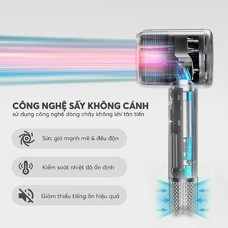 Máy sấy tóc Elmich HDE8593 - Công nghệ sấy không cánh, hoạt động ổn định, êm ái