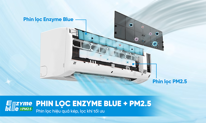 Phin lọc Enzyme Blue diệt khuẩn - Điều hòa Daikin 1 chiều Inverter 9200 BTU FTKY25ZVMV