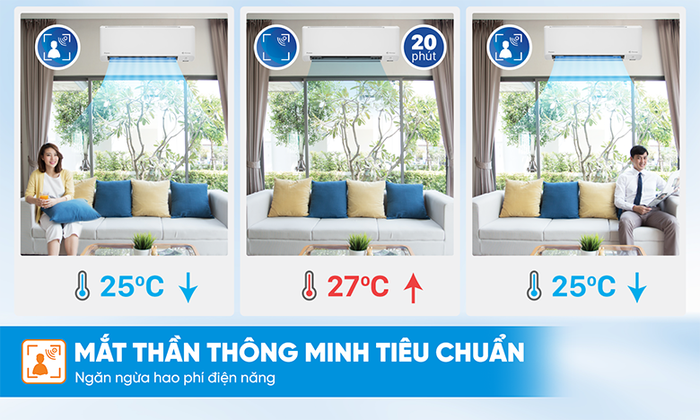 Cảm biến mắt thần thông minh - Điều hòa Daikin 1 chiều Inverter 9200 BTU FTKY25ZVMV