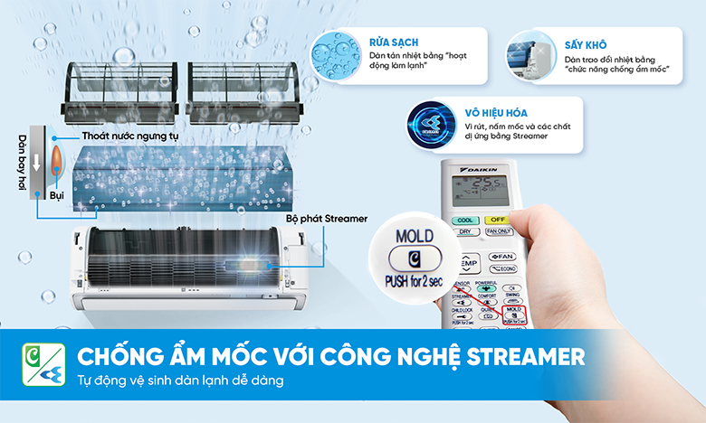 Loại bỏ nấm mốc - Điều hòa Daikin 1 chiều Inverter 9200 BTU FTKY25ZVMV