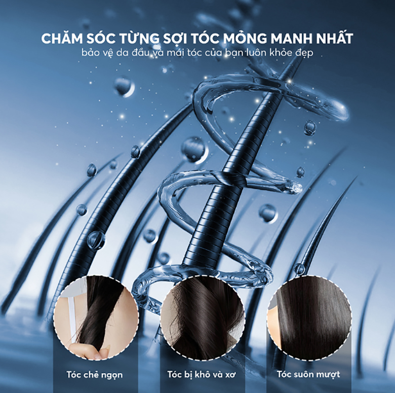 Máy sấy tóc Elmich HDE8593 - Chế độ sấy mát 
