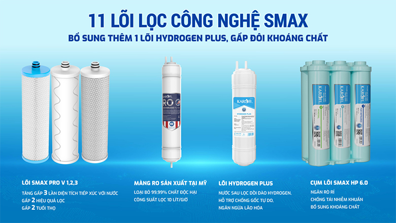Máy lọc nước Karofi KAQ-L06 11 lõi - Hệ thống 11 lõi lọc hiệu suất cao, bền bỉ
