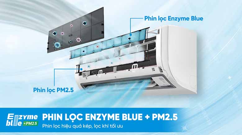 Phin lọc Enzyme Blue - Điều hòa Daikin 1 chiều Inverter 20.500 BTU FTKB60ZVMV