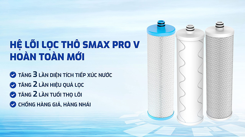 Máy lọc nước RO Karofi KAQ-U03 Pro - 3 lõi lọc thô Smax Pro V 1,2,3
