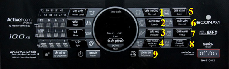 Một số chế độ giặt chuyên biệt của máy giặt Panasonic