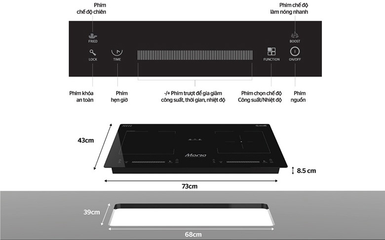Kích thước bếp từ đôi Sunhouse Mama MMB9208DIH