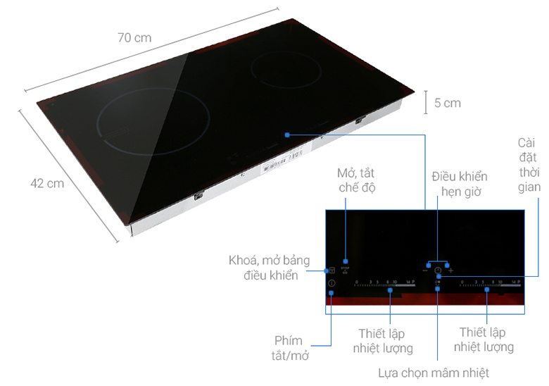 Kích thước bếp từ đôi Electrolux EHC726BA