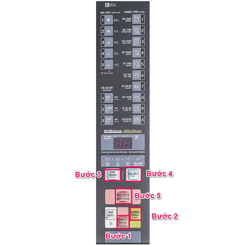Hướng dẫn sử dụng máy giặt Aqua: Cách sử dụng chương trình tùy chọn