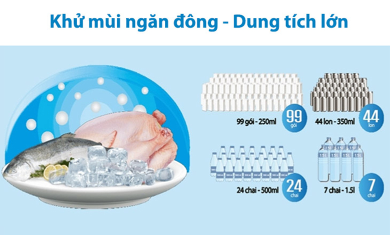 Tủ lạnh Toshiba có tốt không? Khử mùi ngăn đông rất tốt