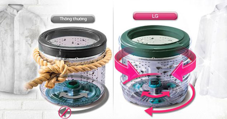 Máy giặt LG có tốt không với công nghệ Truestream