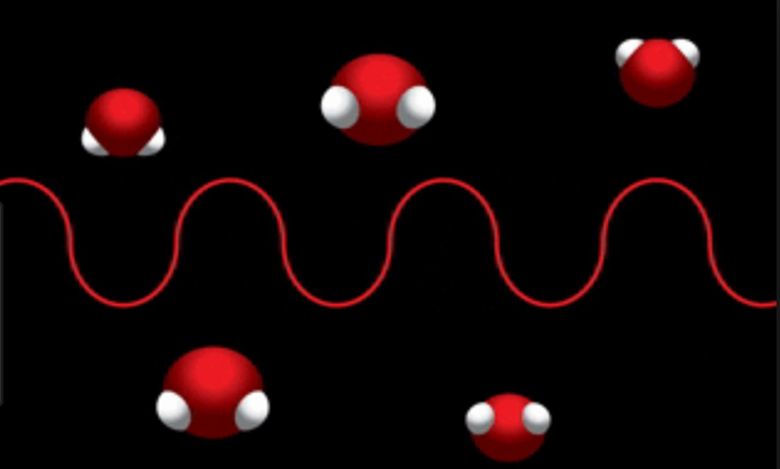 Nguyên lý lò vi sóng khi ấn nút khởi động