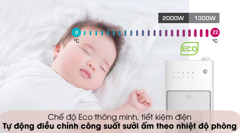 Máy sưởi Korihome EHK-368 chế độ eco tiết kiệm điện