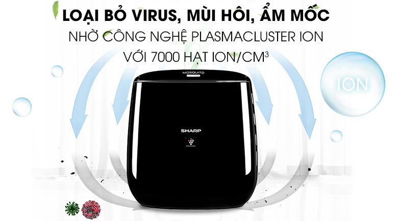 Tác dụng của máy lọc không khí chúng ta phải nhắc đến sự diệt vi khuẩn