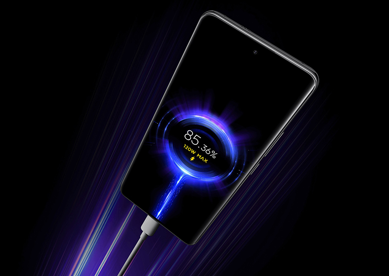 Điện thoại Xiaomi Redmi Note 14 Pro+ 5G 8GB/256GB Tím pin 5110mAh