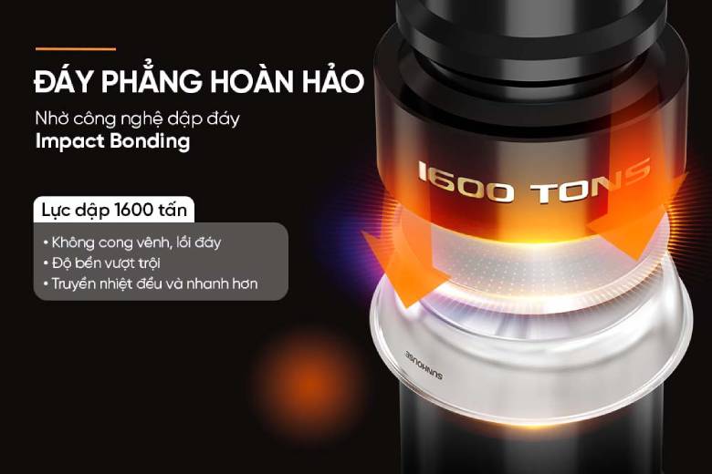  Chảo inox Impact Sunhouse ECO IN26M3 - Công nghệ Impact Bonding