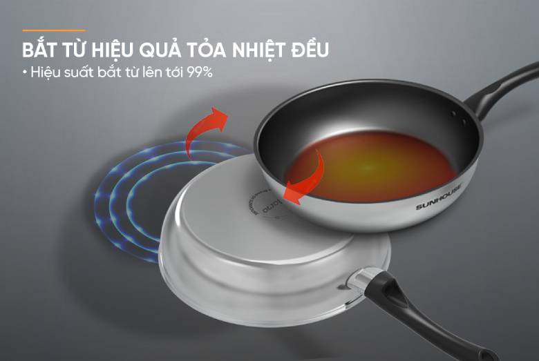 Chảo Inox nguyên khối Sunhouse Mama Desire DE26M - Hiệu suất bắt từ 99%