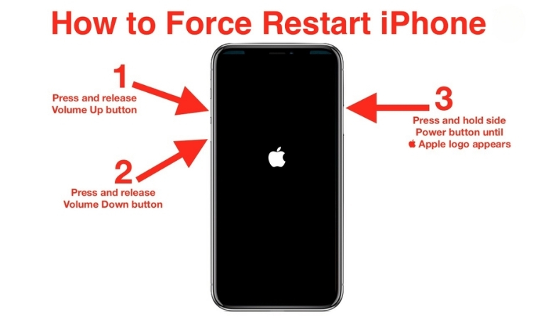 Cách khởi động lại iPhone bị treo táo hiệu quả