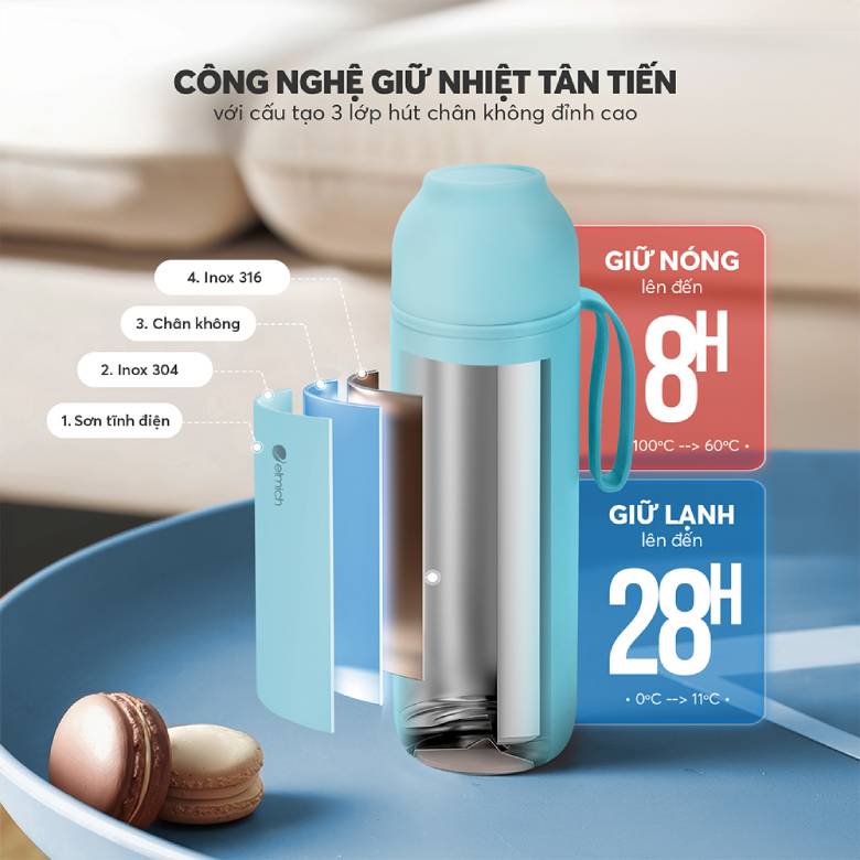  Bình giữ nhiệt inox 500 ml Elmich EL8306AB màu xanh ngọc -Giữ nhiệt vượt trội lên đến 28 giờ