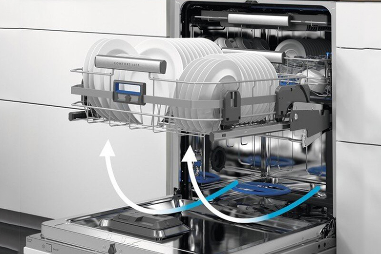 Máy rửa bát Electrolux: Tiết kiệm điện nước