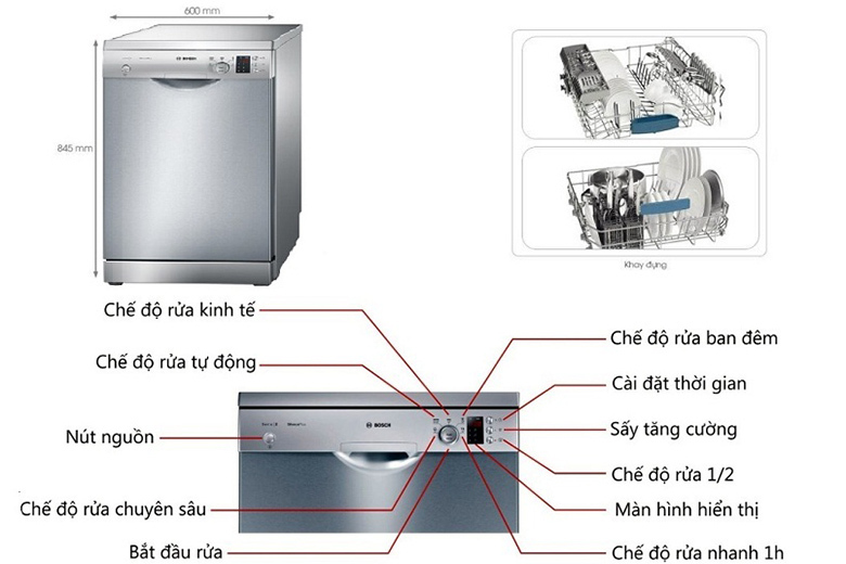 Máy rửa bát Bosch SMS25KI00E