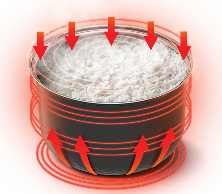 Nồi cơm điện tử Hitachi RZ-S18VN BK cống suất lên đến 1020W