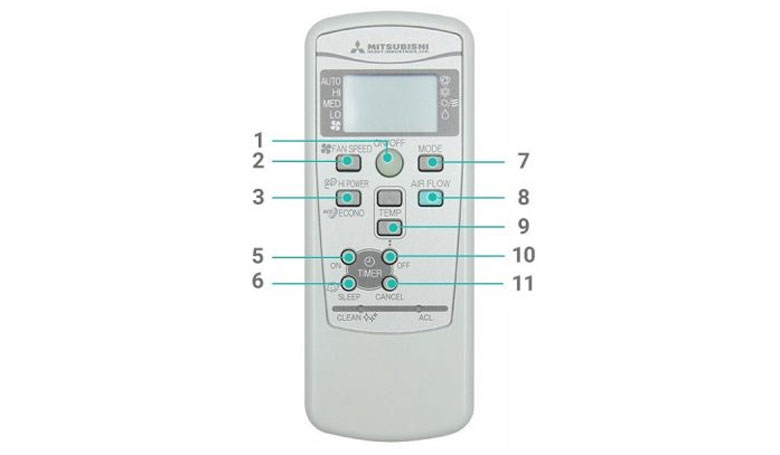 Các phím chức năng trên điều khiển điều hòa Mitsubishi