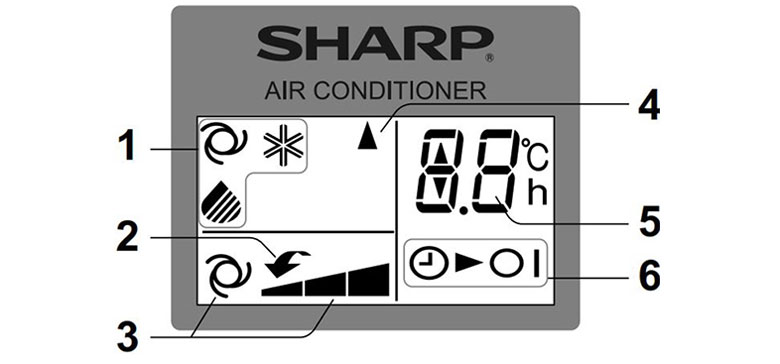 Màn hình hiển thị điều khiển điều hòa Sharp