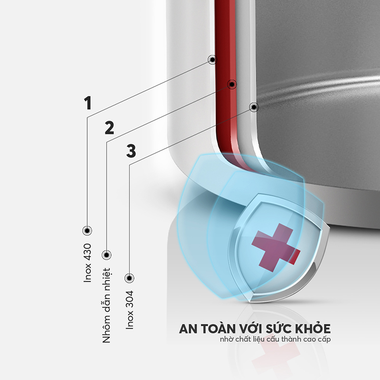 Đáy từ 3 lớp - Bộ nồi Inox liền khối Elmich Hera EL-8138IN size 16, 18, 22 chảo full induction 26cm