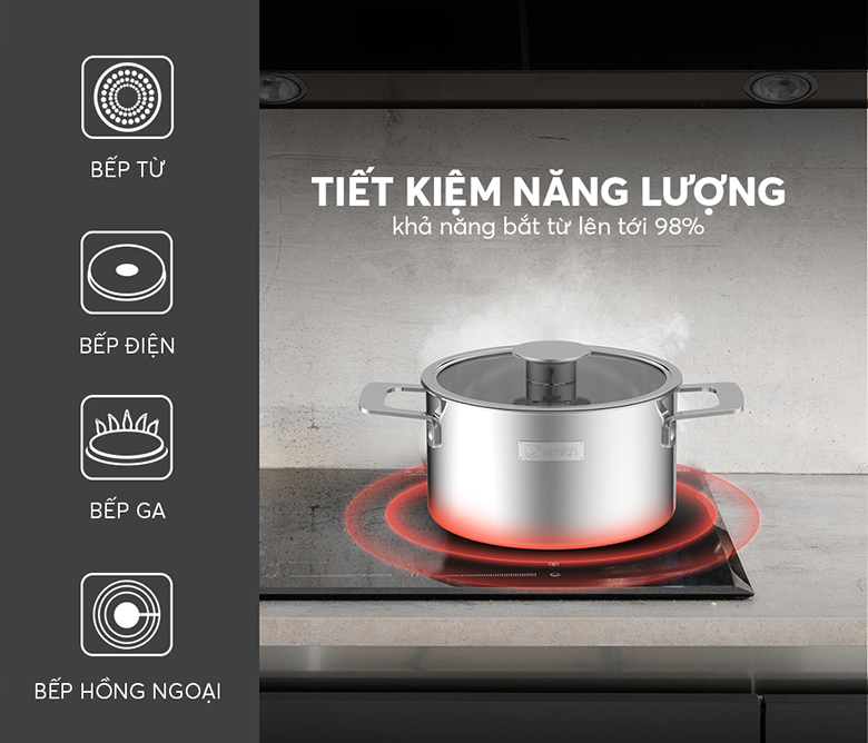 Chất liệu inox liền khối - Bộ nồi Inox liền khối Elmich Hera EL-8138IN size 16, 18, 22 chảo full induction 26cm