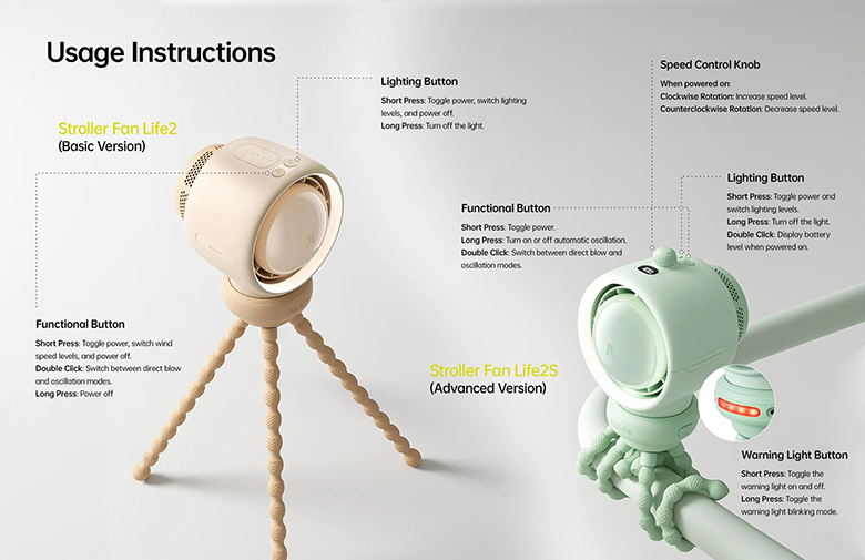 Quạt kẹp đa năng Jisulife Life 2S - J3146 nút điều khiển