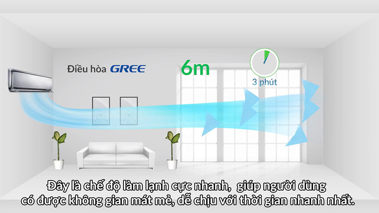 Điều hòa Gree có tốt không: Điều hòa Gree 1 chiều Inverter 9042 BTU GWC09PB-K3D0P4