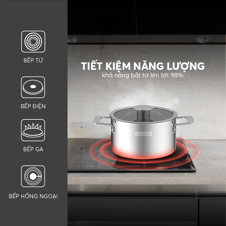 Đáy nồi 3 lớp - Bộ nồi inox liền khối Elmich Hera EL-8134IN size 18, nồi hấp 22cm, chảo 20, chảo 26cm