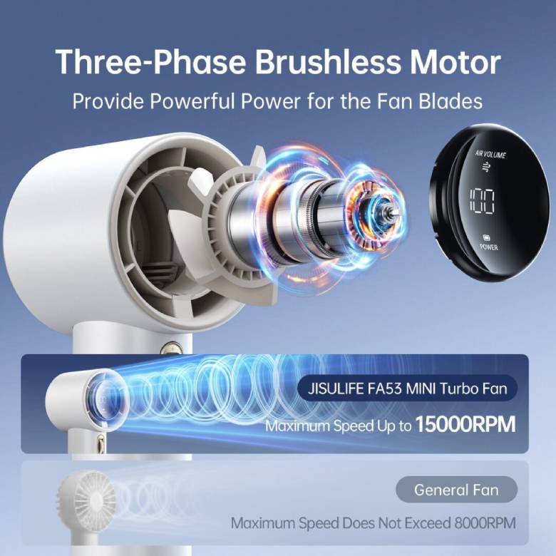 Quạt cầm tay Jisulife FA53 ABS 3600mAh hồng J1388 - Động cơ không chổi than