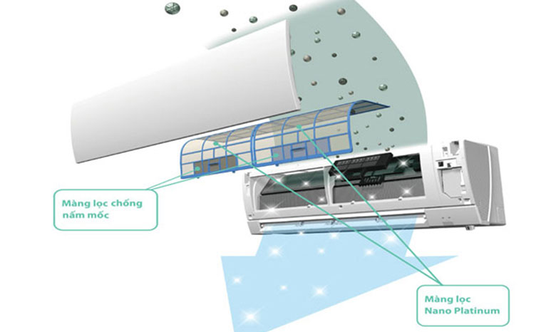 Đánh giá điều hòa Mitsubishi: Điều hòa Mitsubishi MSY-JP25VF