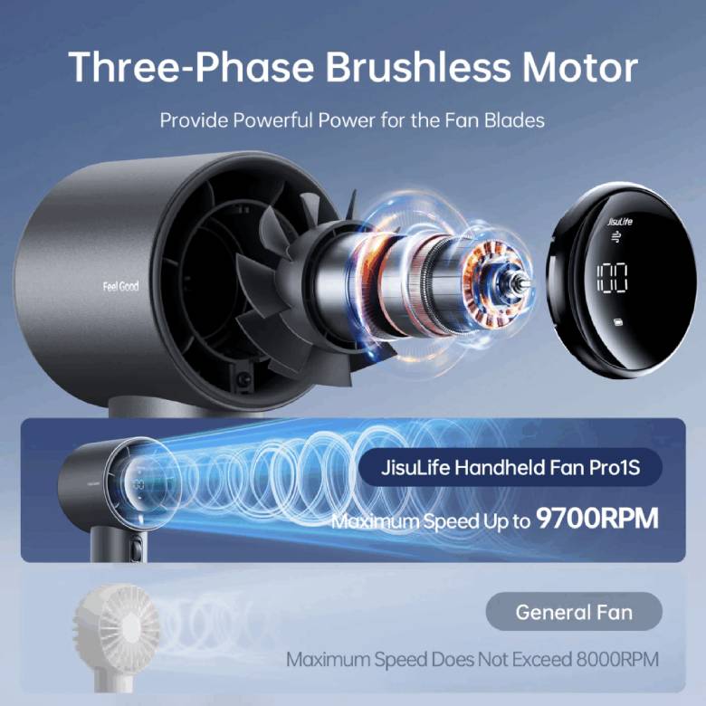 Quạt Cầm tay Jisulife FA53 Pro 5000mAh Xanh đậm J1869 - Động cơ không chổi than thế hệ mới 