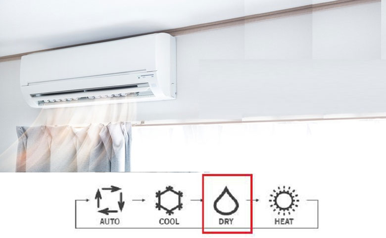 Khi nào nên sử dụng chế độ hút ẩm điều hòa LG