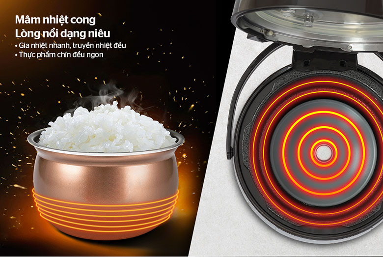 Công suất-Nồi áp suất điện tử đa năng 5L Sunhouse Mama SHD1586B đen