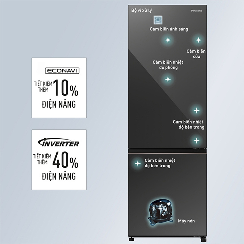 Tủ lạnh Panasonic Inverter 325 lít NR-BC361VGMV siêu tiết kiệm điện