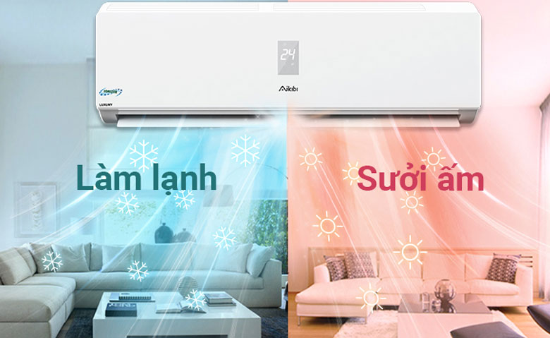 nên mua điều hòa hãng nào: Loại điều hòa