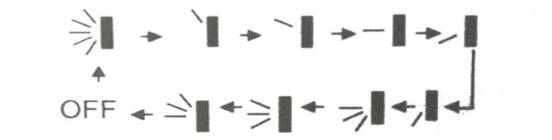 Điều chỉnh cánh đảo giá trên điều khiển điều hòa Gree