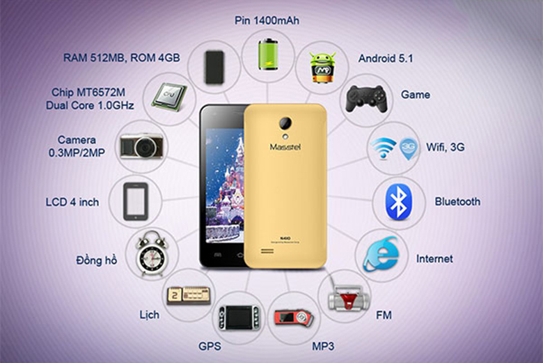 Điện thoại Masstel N410