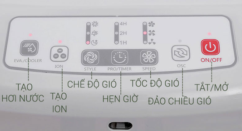 Có nên mua quạt điều hòa: Nhiều chế độ