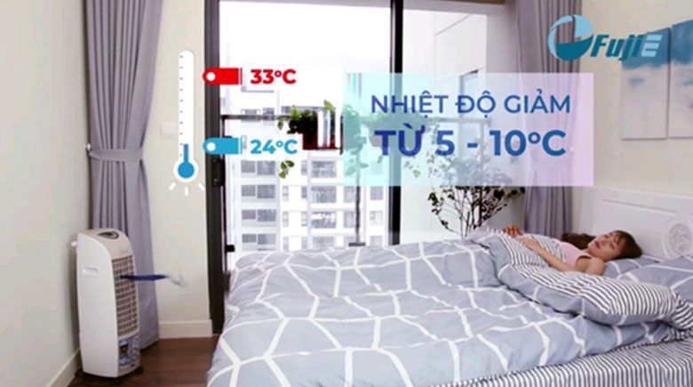 quạt điều hòa là gì: Quạt điều hòa FujiE AC-18B