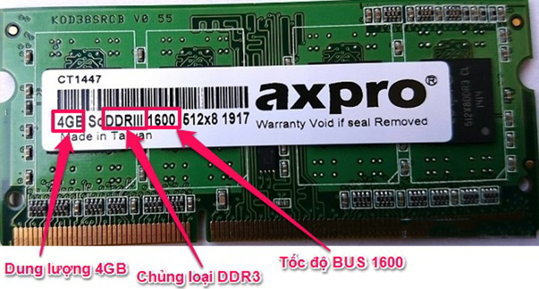 Cần biết được dung lượng ghi trên RAM