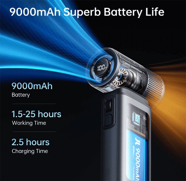 Thiết kế gập thông minh - Quạt cầm tay Jisulife cao cấp Ultra 2 9000mAh Xám J3993