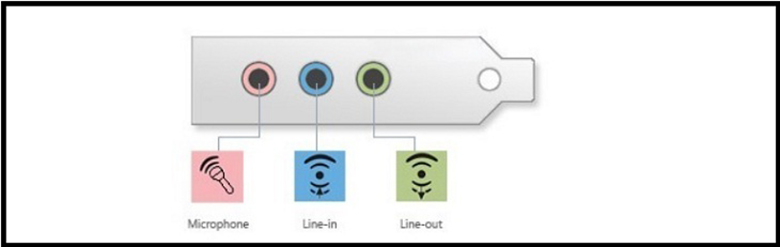 Máy tính mất biểu tượng loa cách khắc phục kiểm tra cổng kết nối loa hoặc với tai nghe
